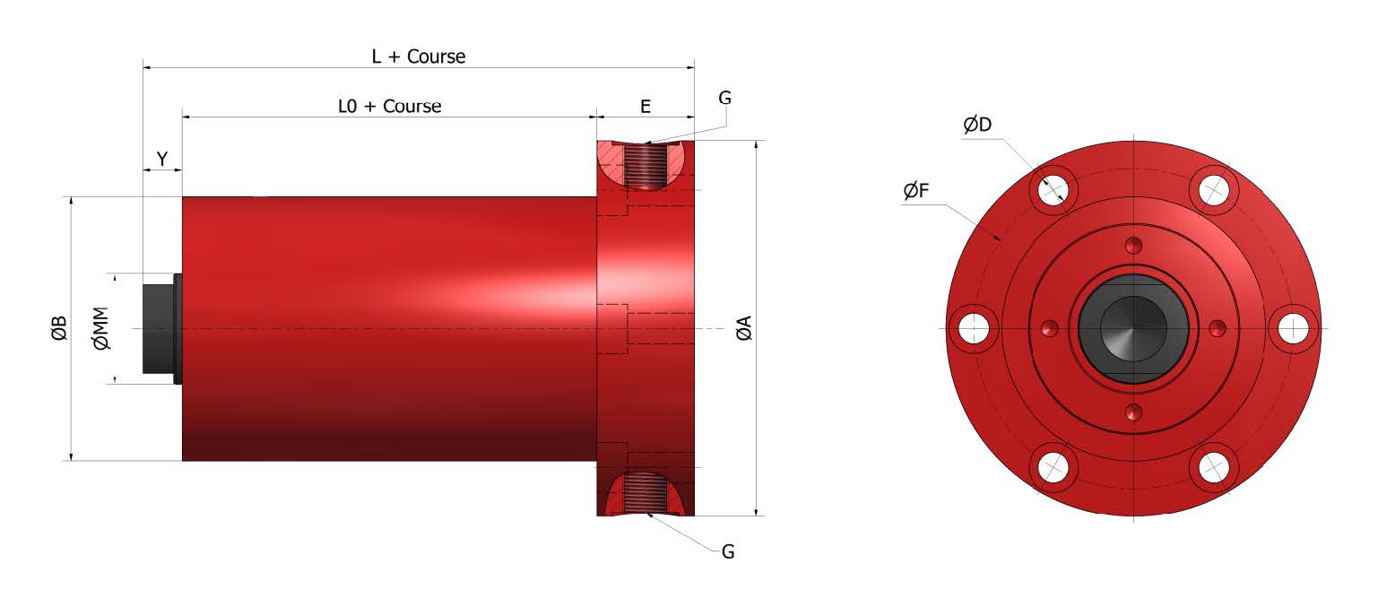 VDF series